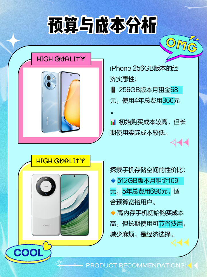 手機(jī)儲存卡256MB等于幾G?市場價(jià)如何?