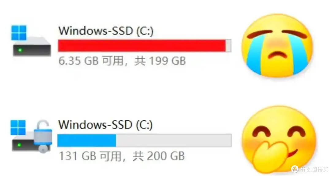 歐古蘭