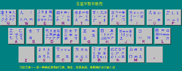 萬能五筆輸入法怎么卸載?_中關村在線軟件資訊頻道