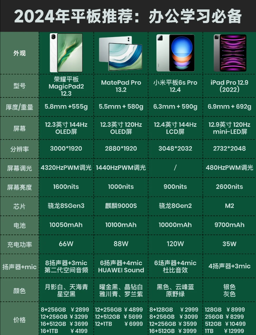 無憐雙