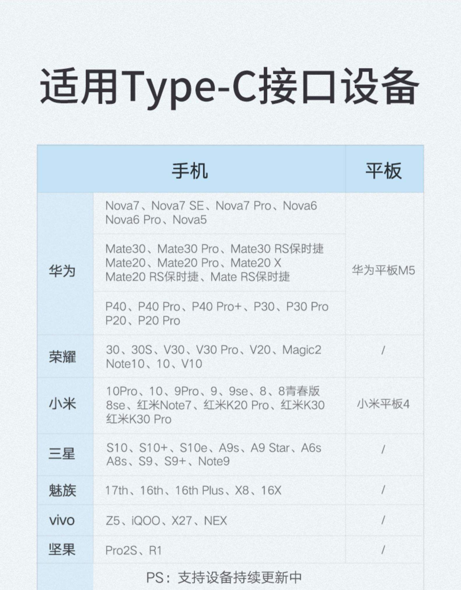 數據線排行榜_數據線十大品牌排行榜_數據線十大品牌排行