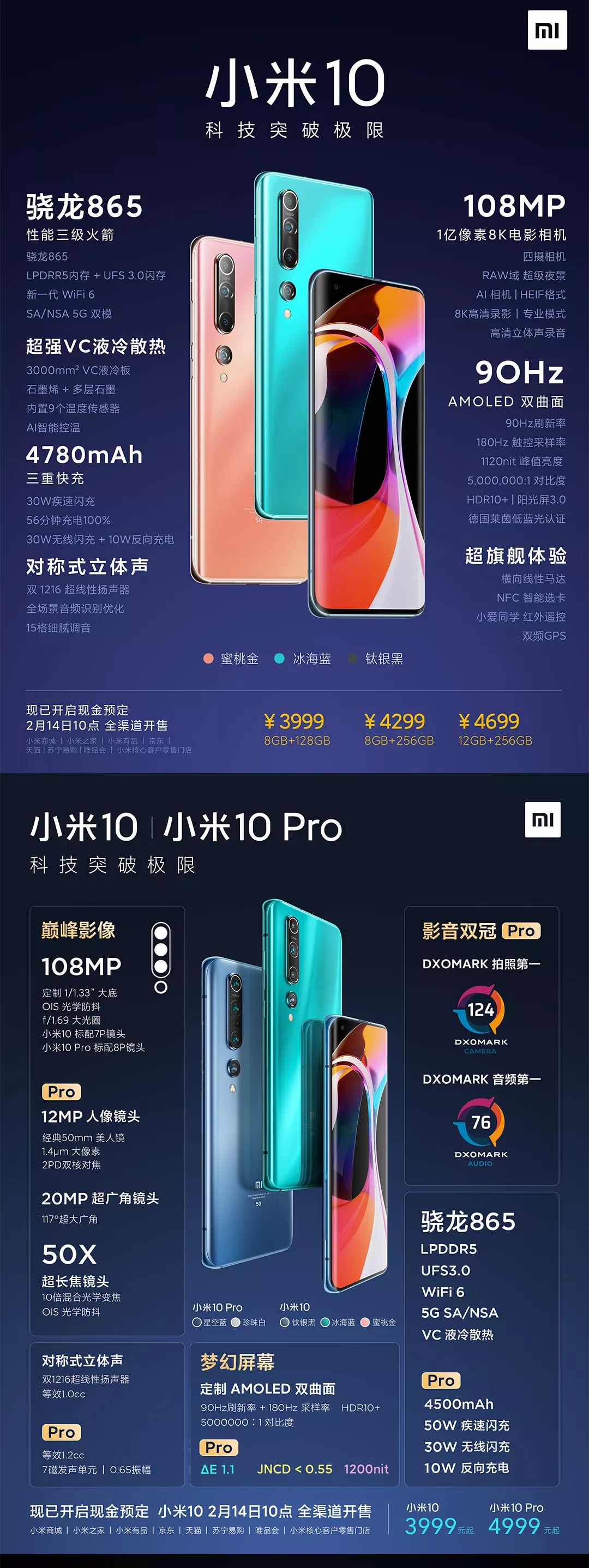 【小米10青春版參數】小米10青春版系列手機參數