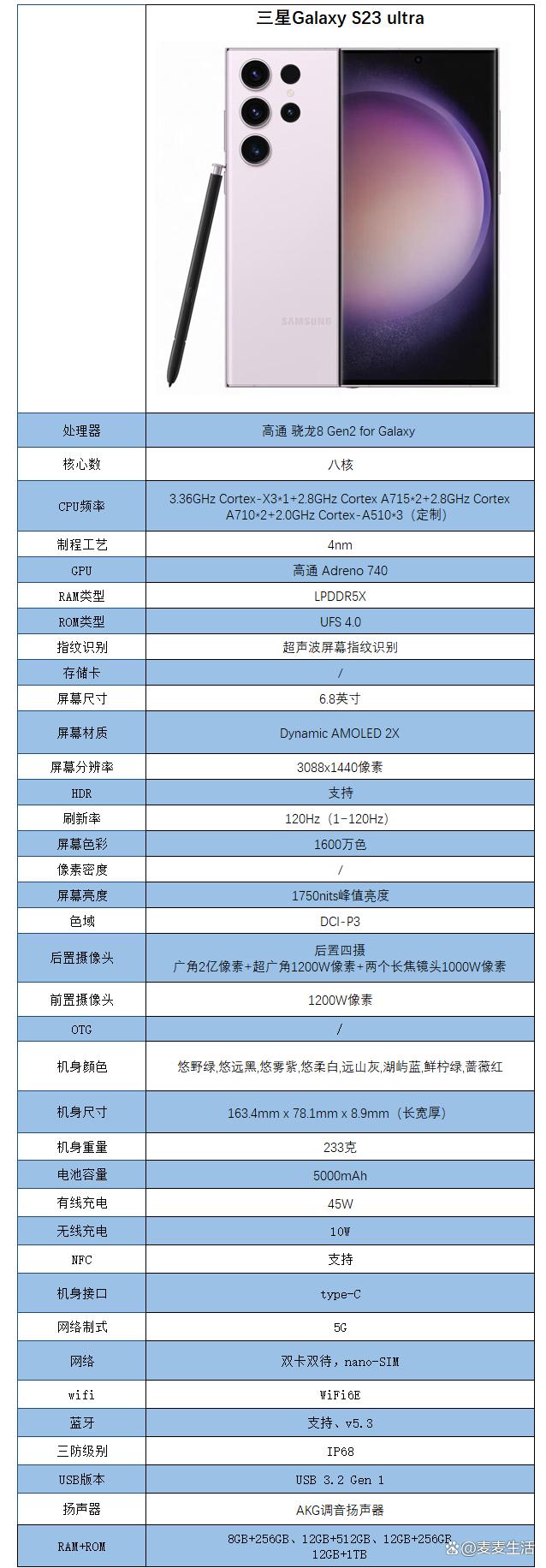 訾瓊