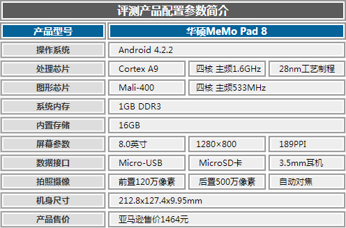 2025年6月20日 第15頁