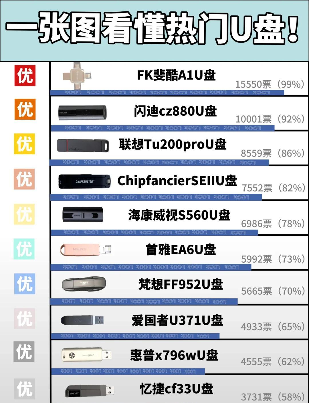 襲翠絲