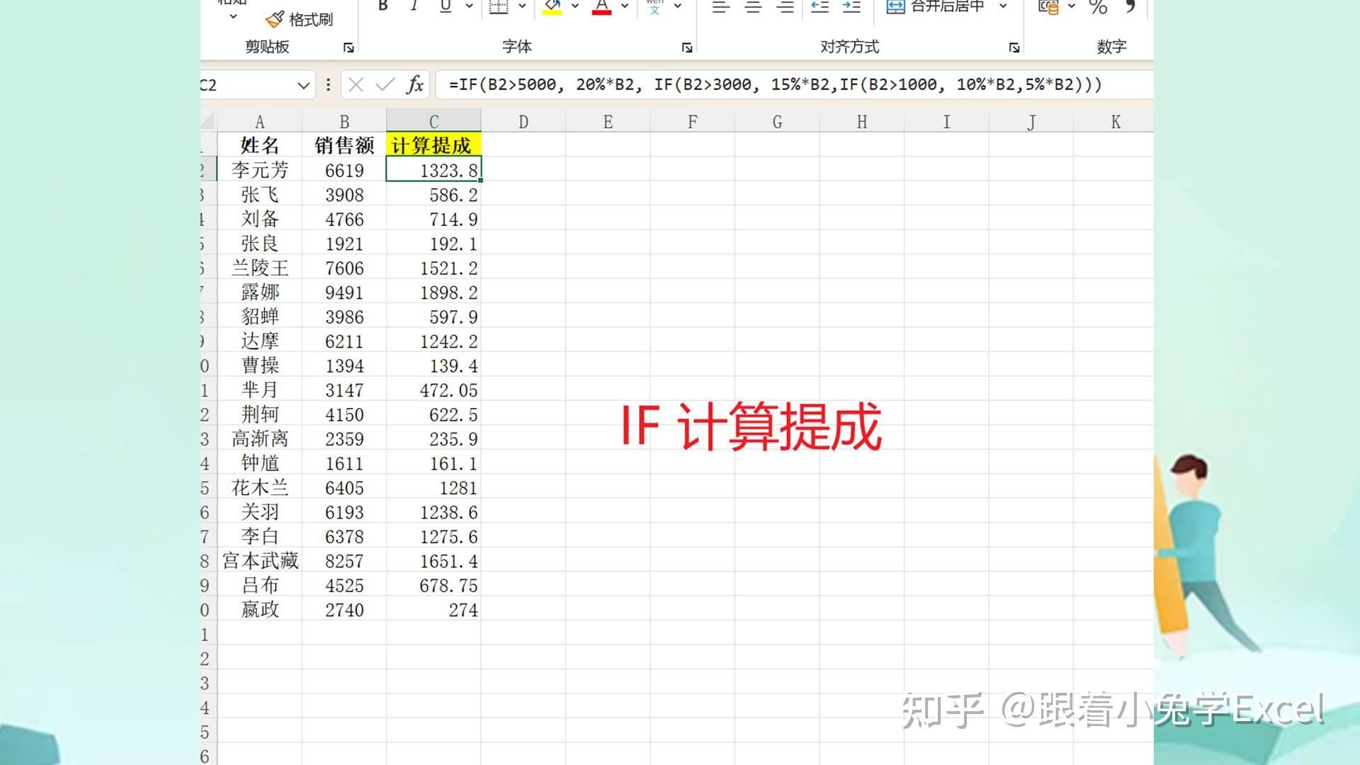 進慕卉
