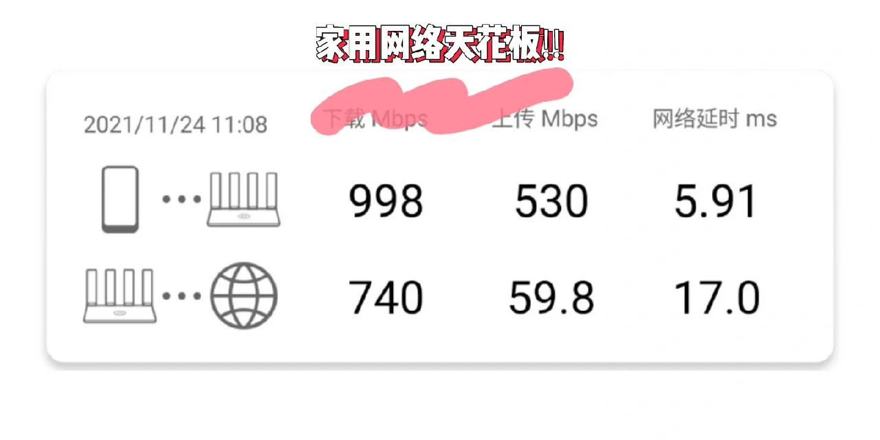 電信寬帶連接錯(cuò)誤,代碼691是什么意思?怎么處理?