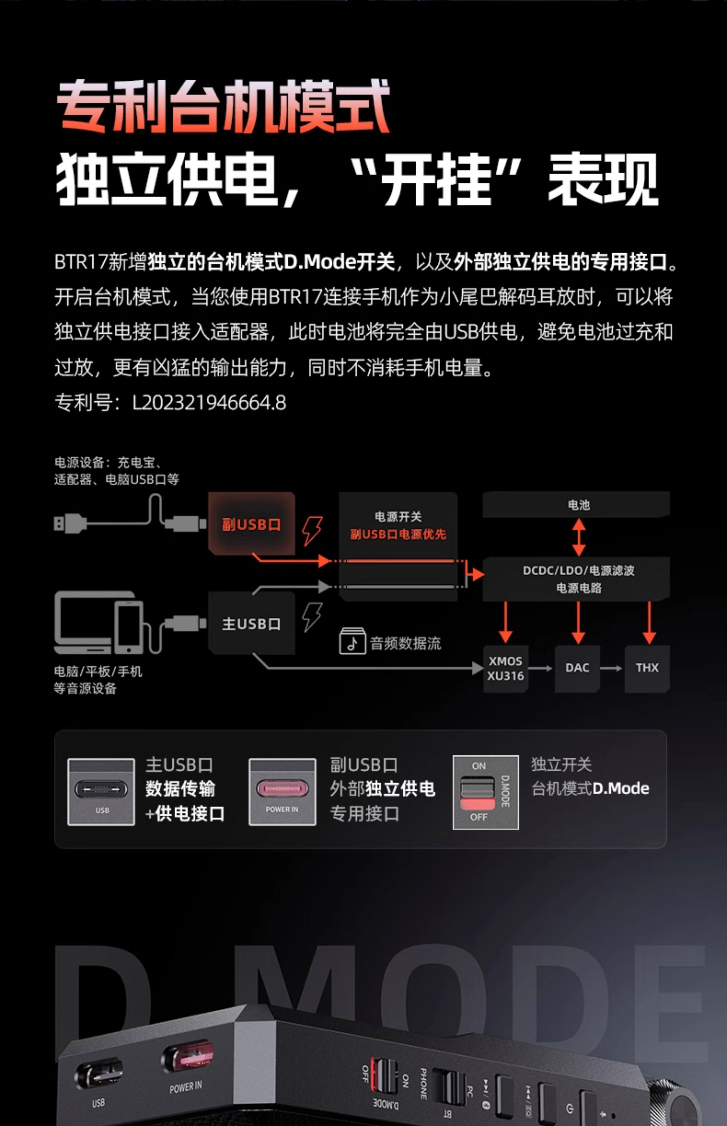藍牙也能有好音質——FiioBTR3K耳機放大器頭條