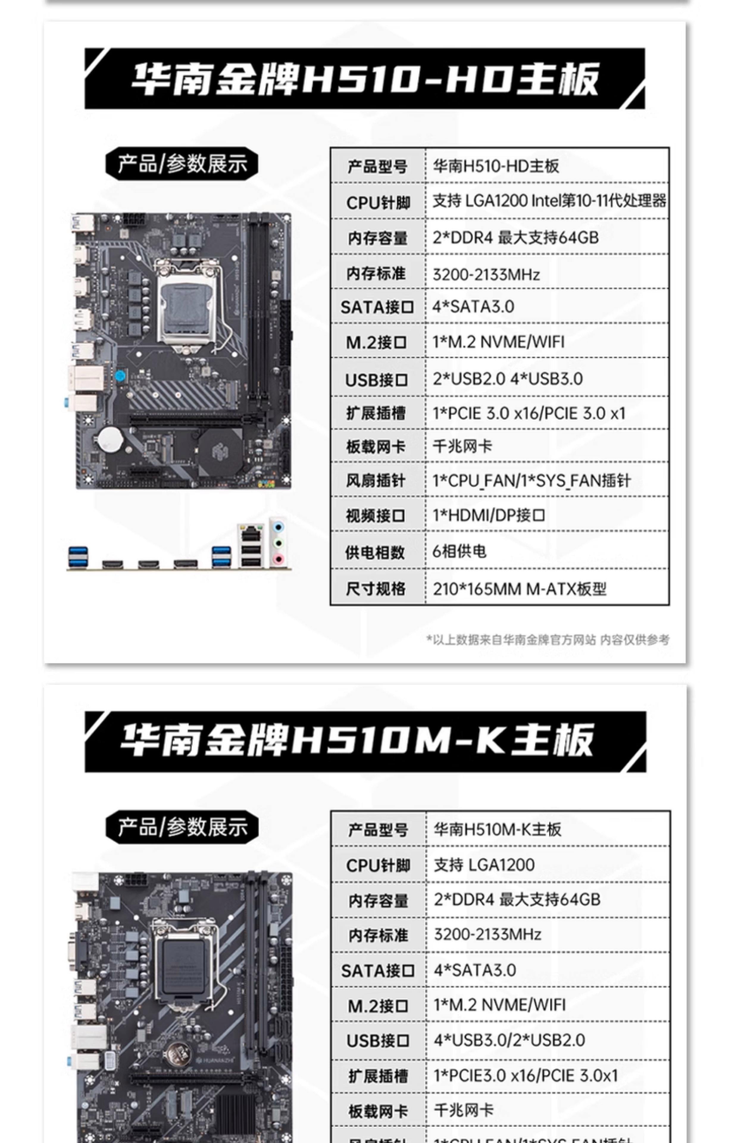 辜曉彤
