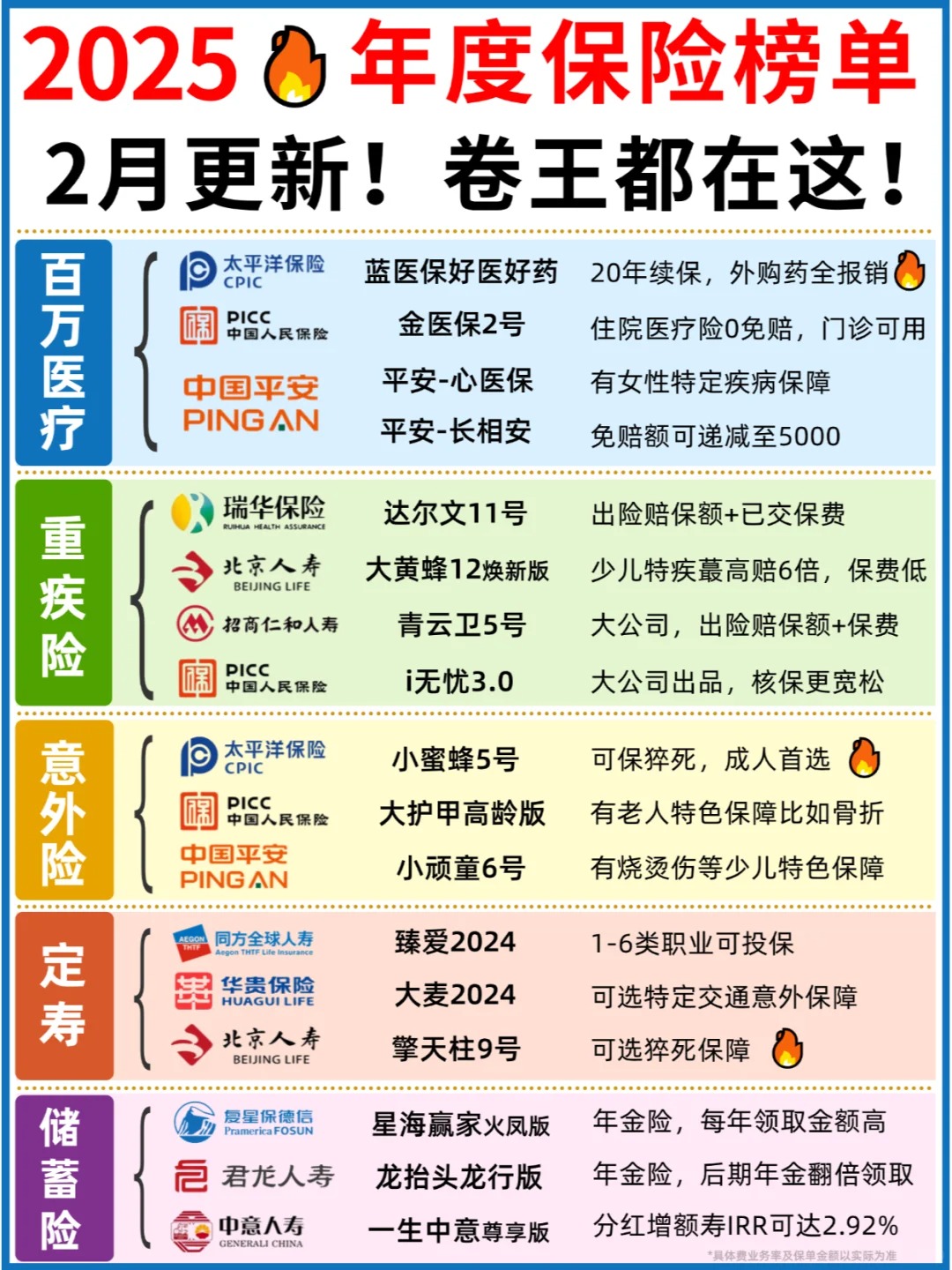 【富甲官網介紹】富甲保險柜富甲(中國)公司簡介