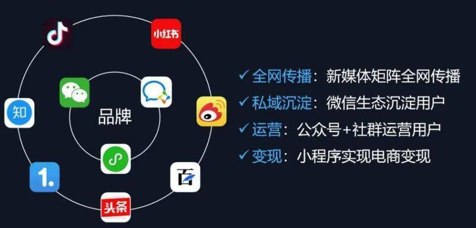 網上觀看影片必備工具:免費視頻加速器-軟件技巧