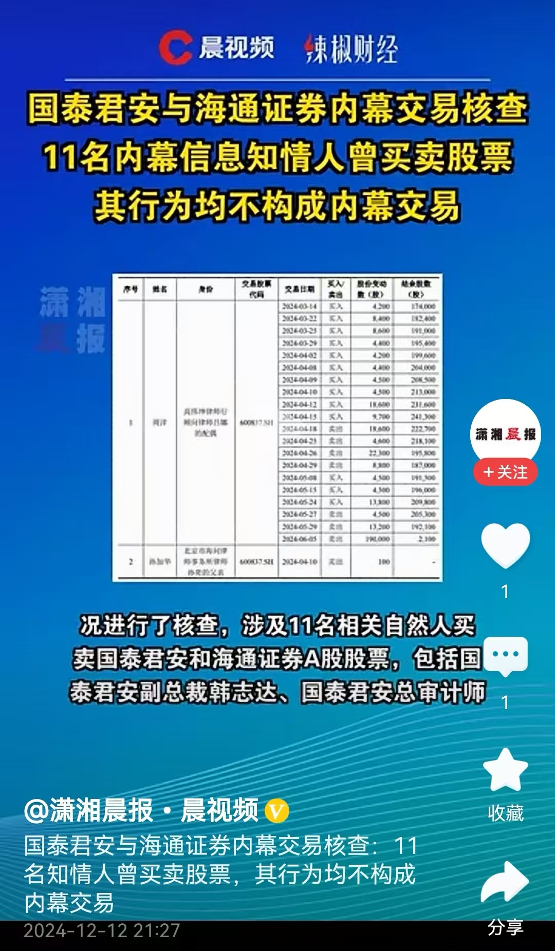 炒股買(mǎi)賣(mài)軟件能同時(shí)登陸兩個(gè)手機(jī)嗎?國(guó)泰君安的易陽(yáng)指