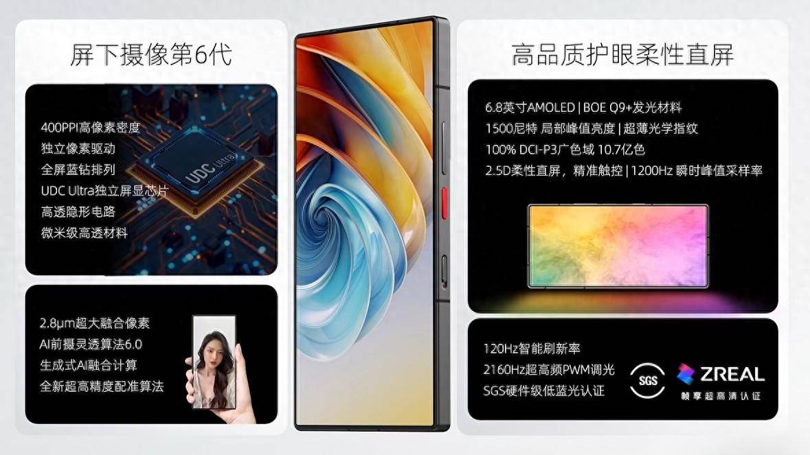 努比亞Z60報價_努比亞Z60參數_圖片_口碑
