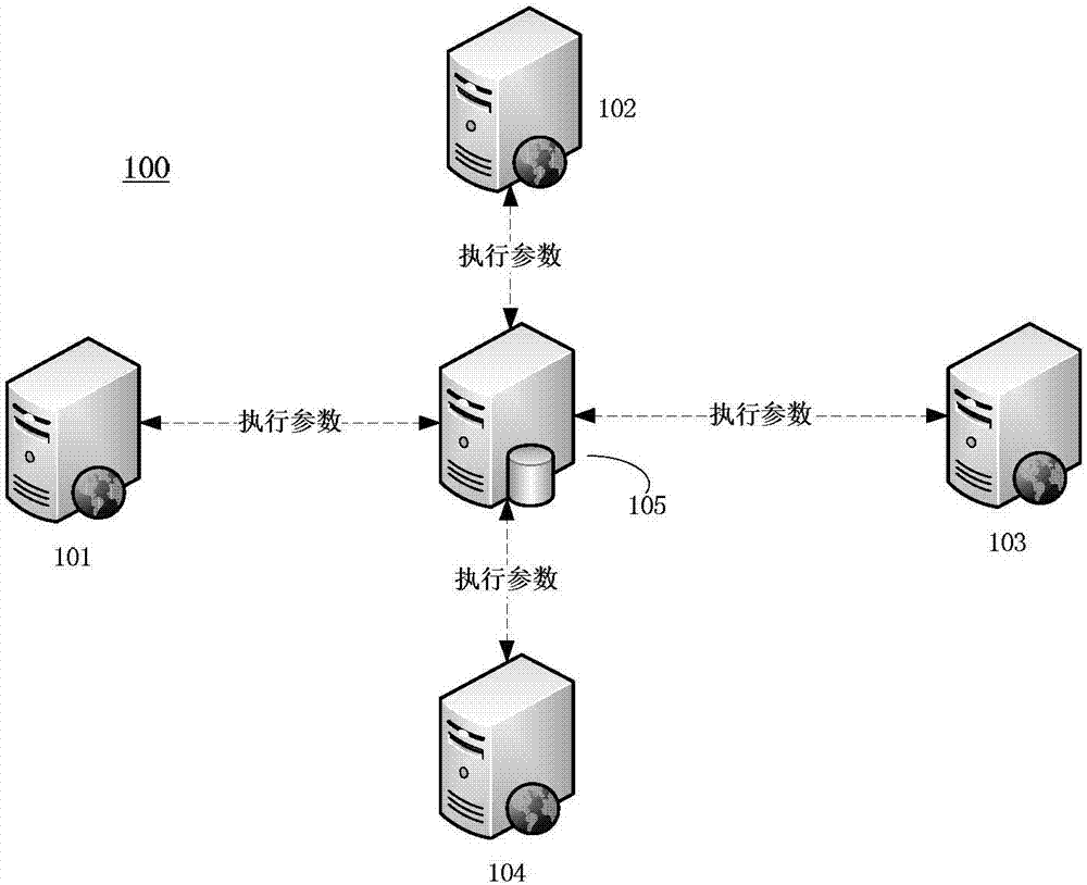 安文姝