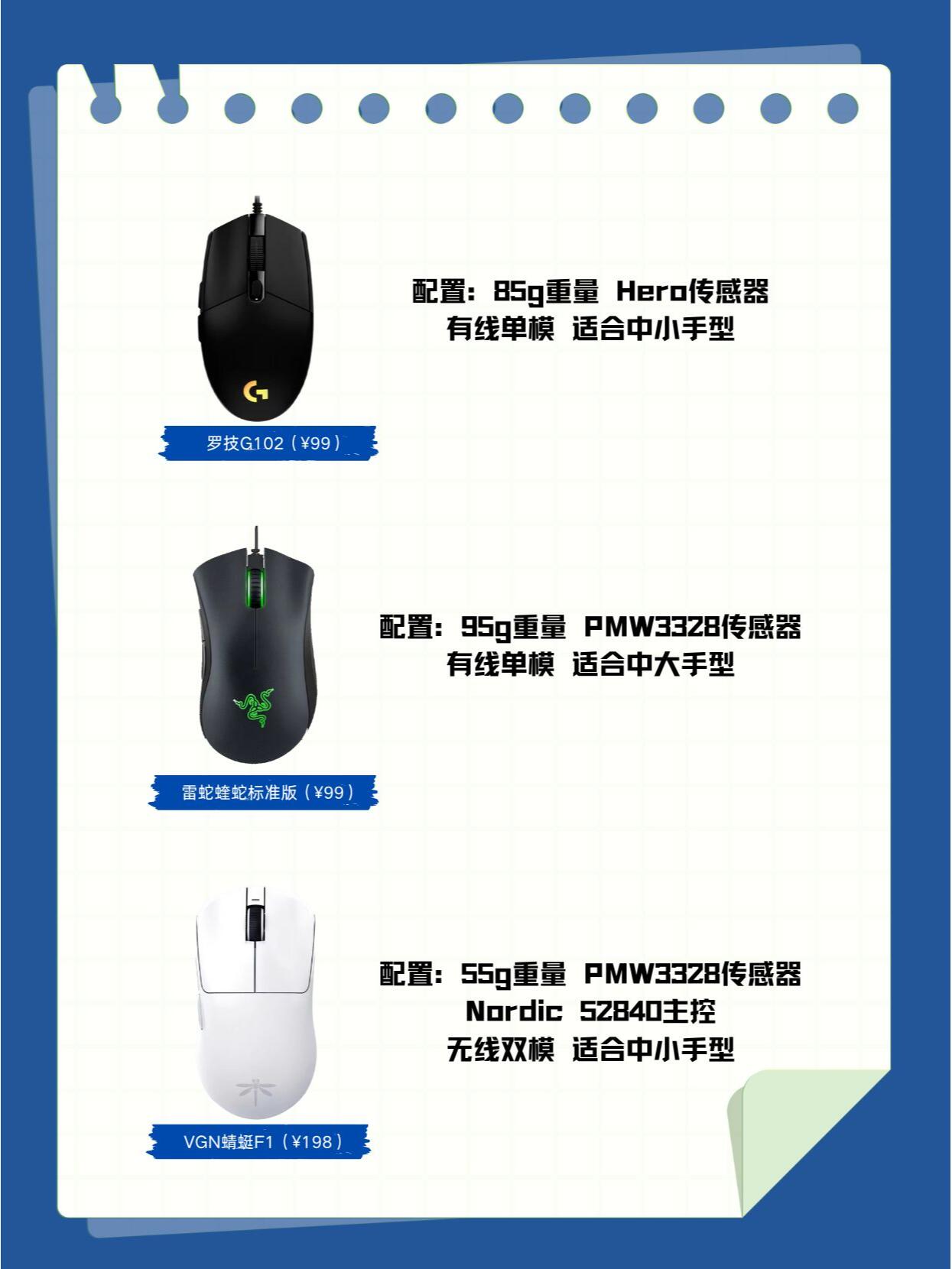 項奕葉