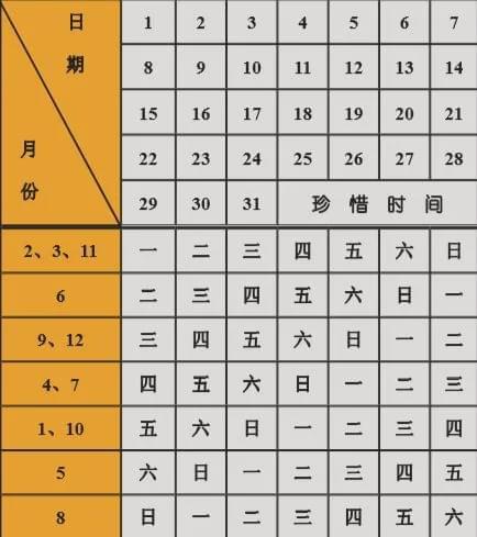 沈云英