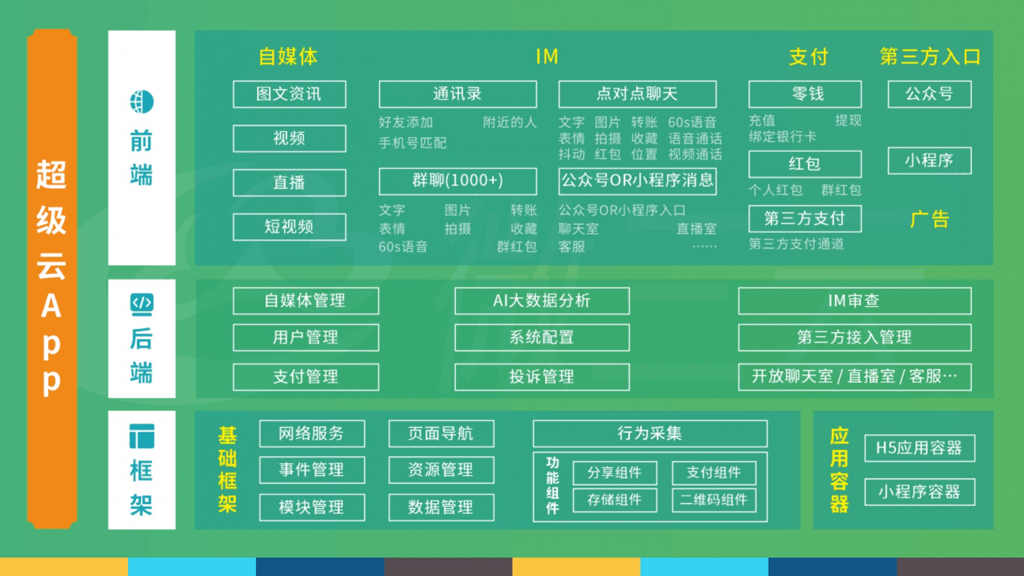 紫智鑫