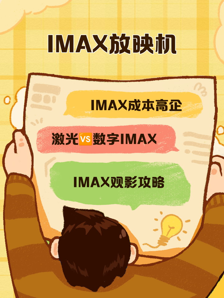 IMAX到底是什么?_投影機_投影機數字影院