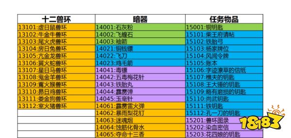 粘智宸