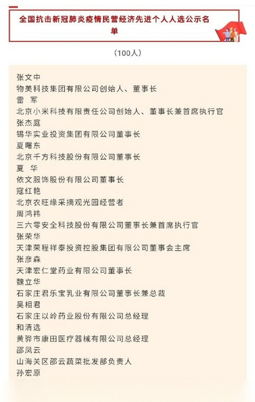 【和信官網介紹】和信手機和信(中國)公司簡介