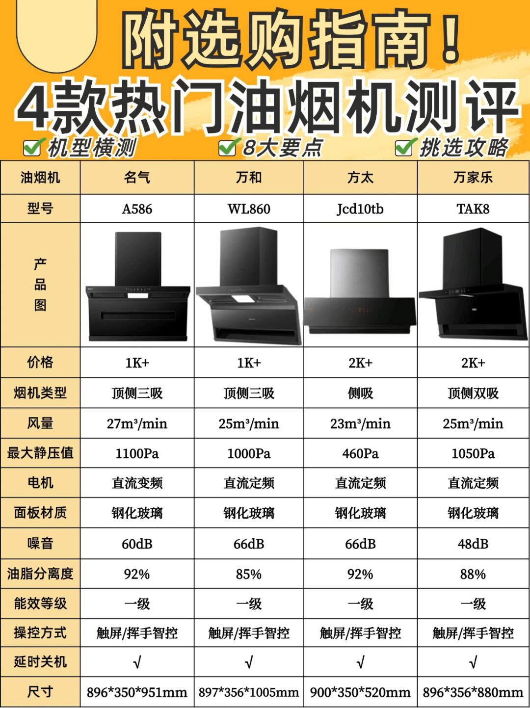 隨苗