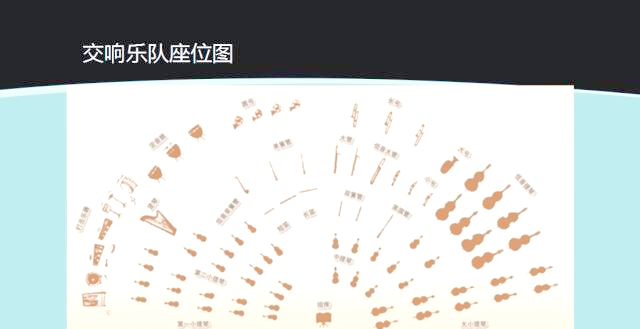 古典音樂入門交響樂樂器之打擊樂器篇_耳機導購