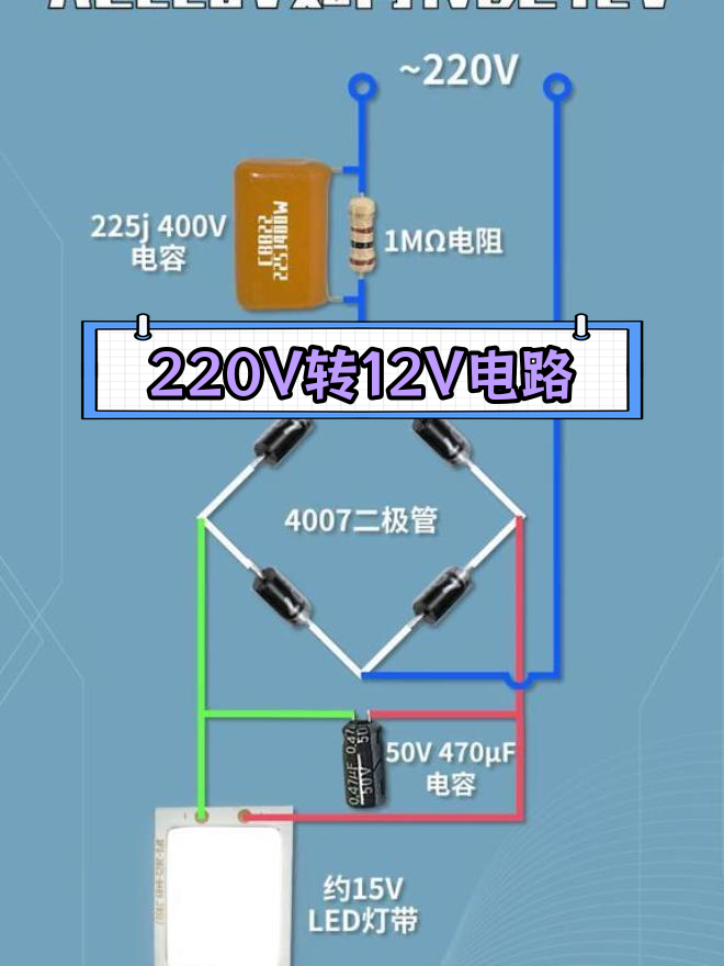 單路12V和雙路12V電源有何區別?哪個更好?