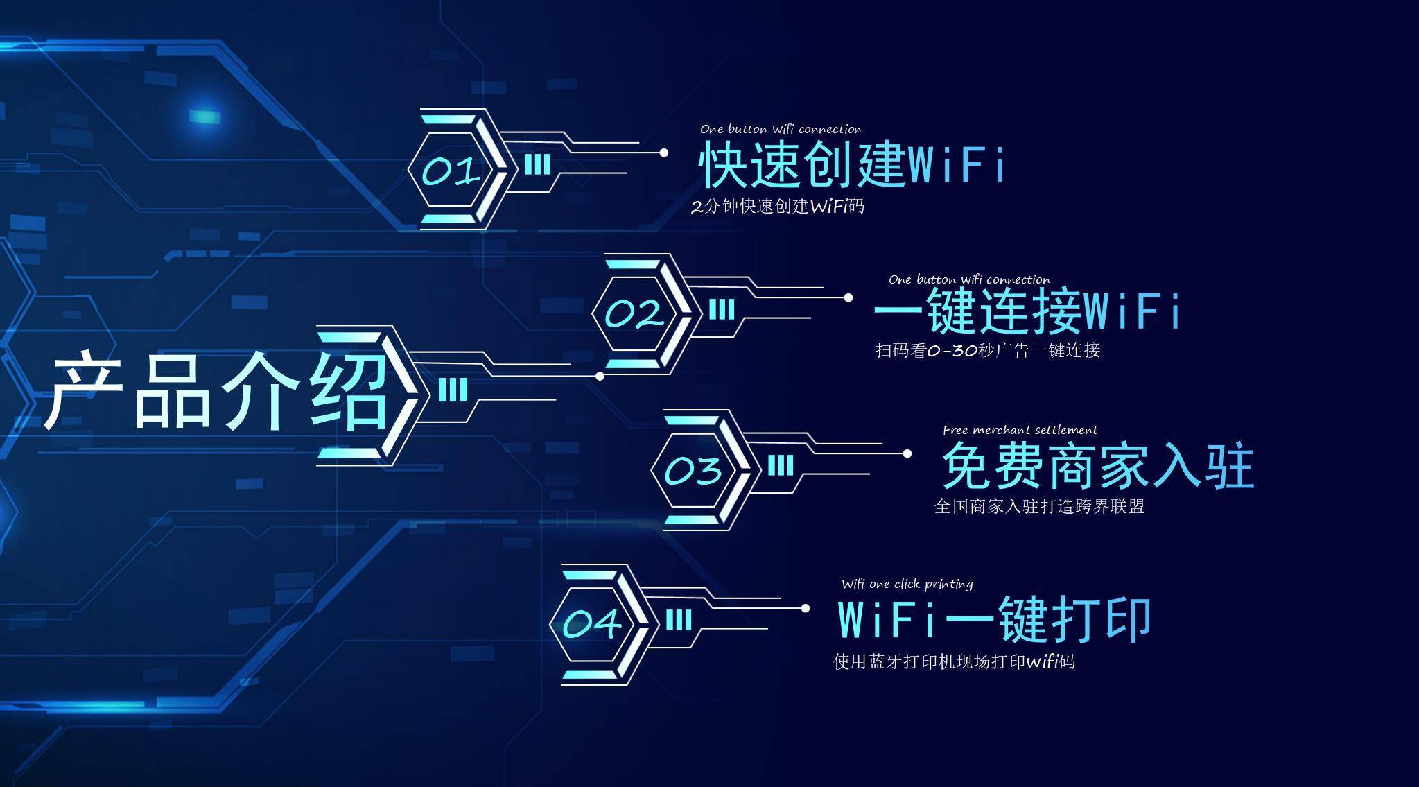 此合作長(zhǎng)期有效供應(yīng)WiFi鑰匙廣告推廣開(kāi)戶(hù)合作代運(yùn)營(yíng)