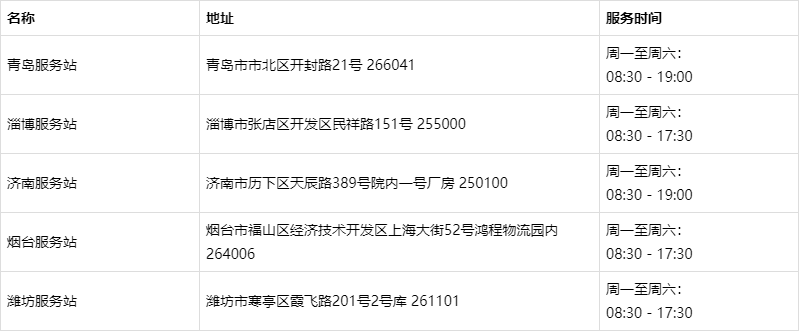 孝感市聯(lián)邦國(guó)際快遞網(wǎng)點(diǎn)孝感市FedEx快遞電話查詢(xún)