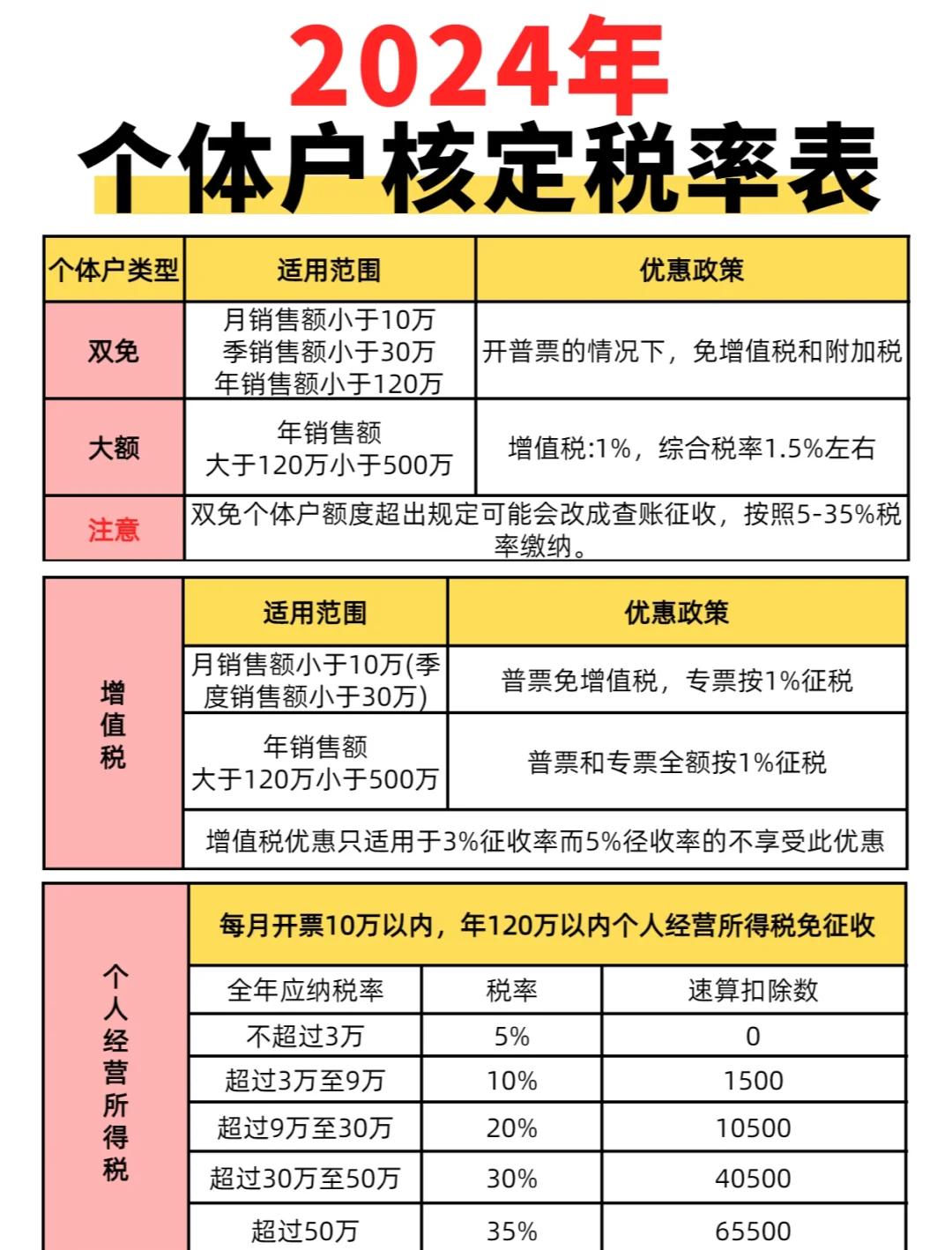 栗曉