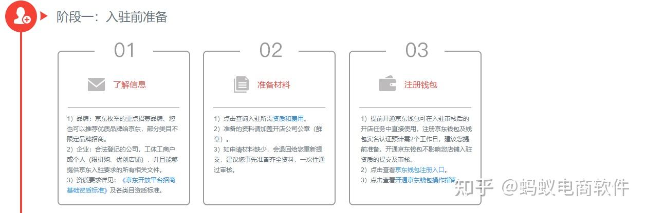 京東企業采購網頁版登錄入口及代入駐流程詳解視頻
