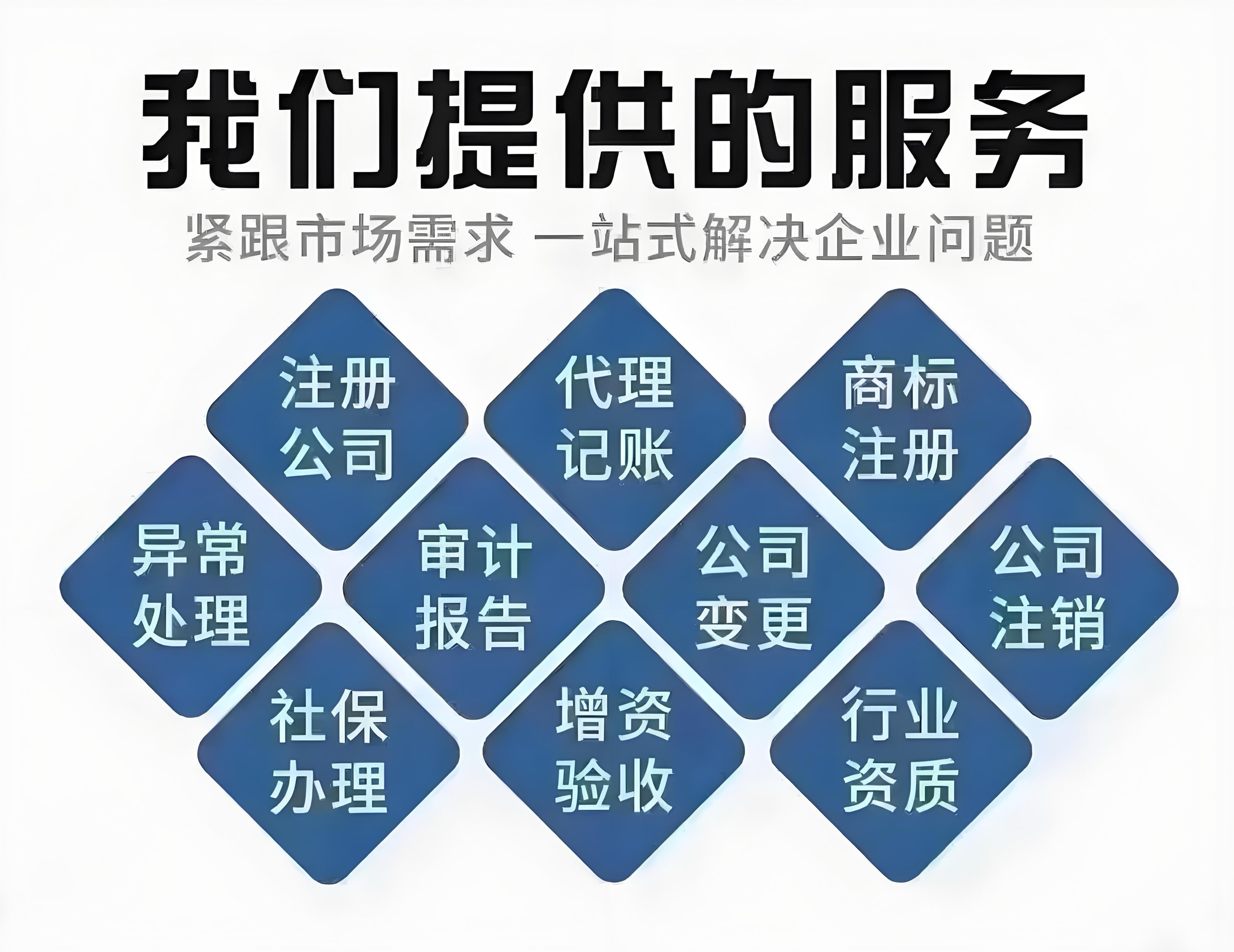 上海工商注冊信息變更,法人、注冊地址、注冊資金變更服務