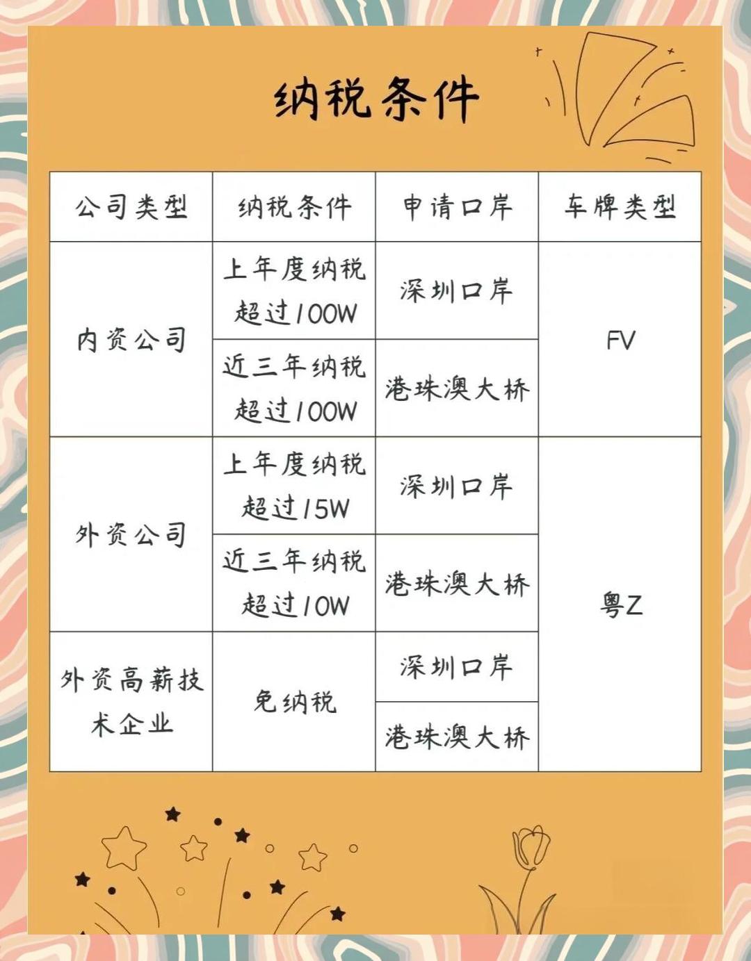 寧蕓
