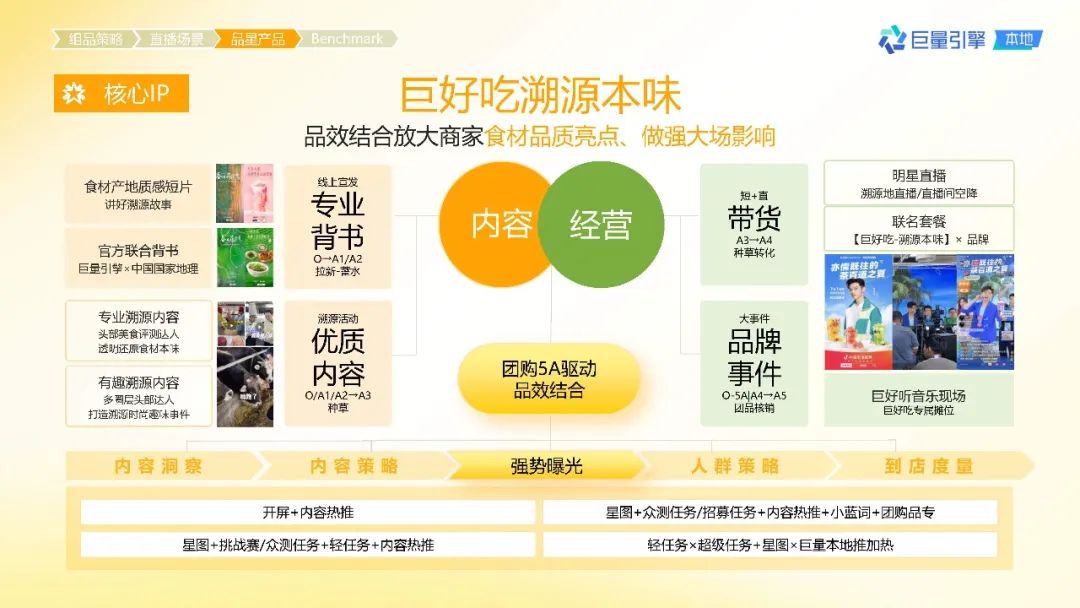 慈寄春