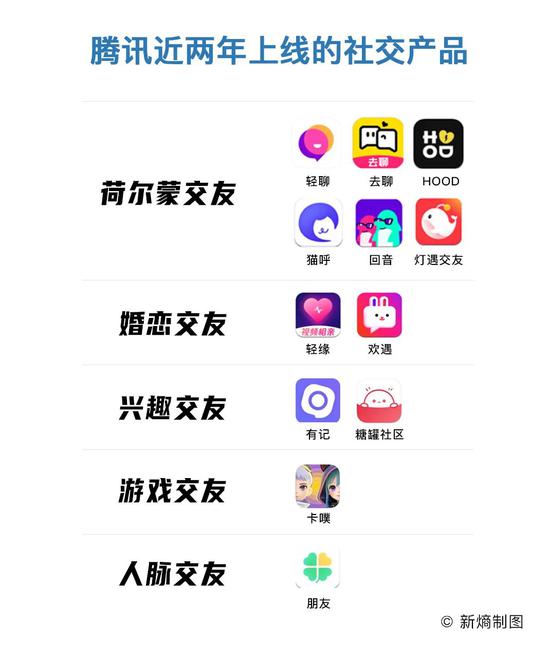 tg社交賬號賬號注冊教程?tg社交賬號成品賬號購買會員