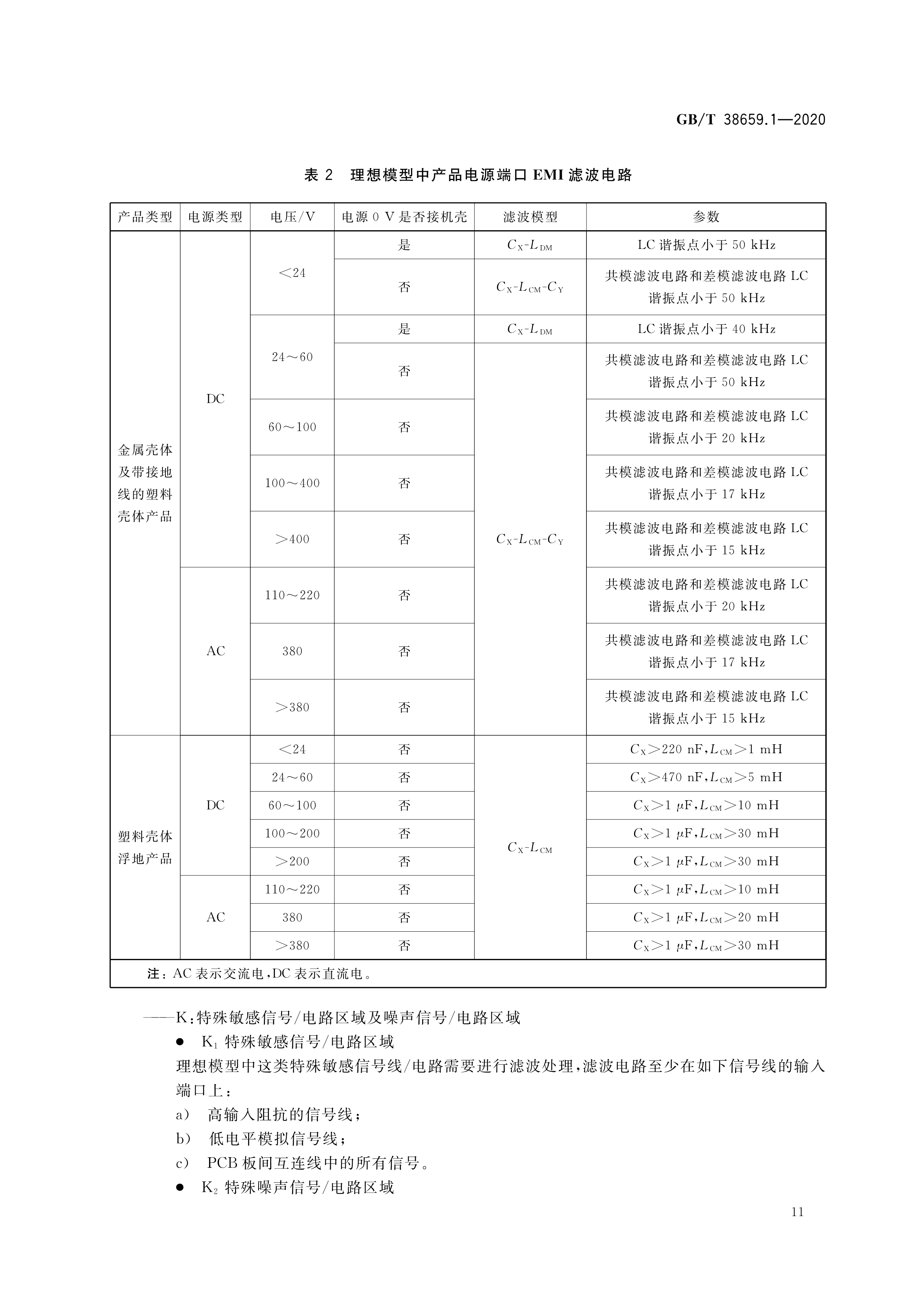 電磁兼容EMC指什么電磁兼容檢測項目及檢測標(biāo)準(zhǔn)有哪些