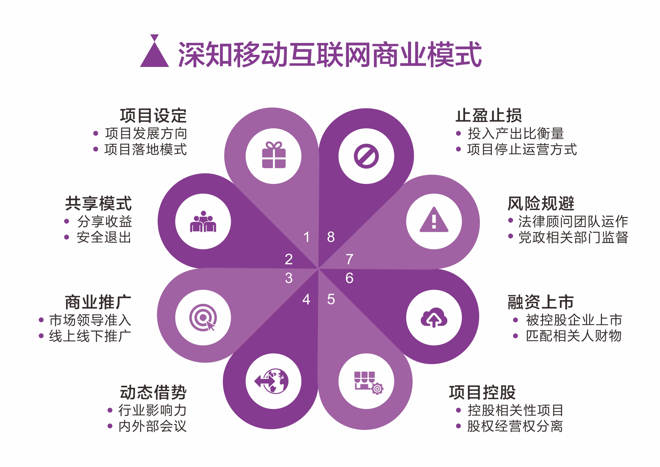 仲憶然