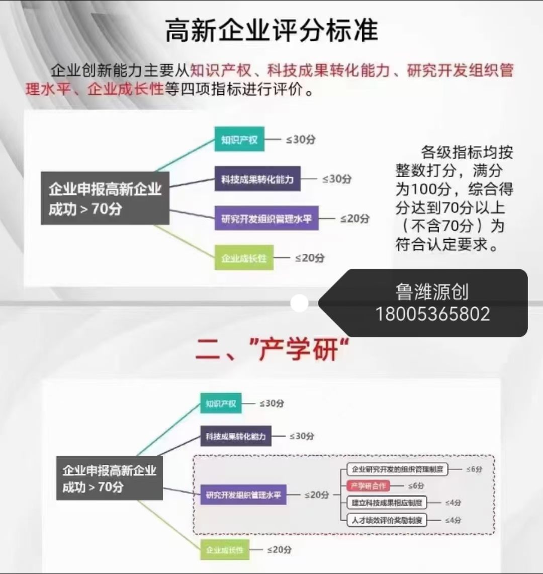 怎么才算大型企業?大型企業的認定標準有哪些視頻