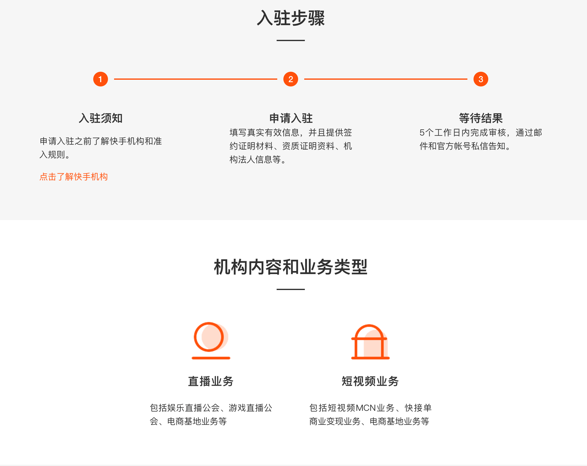 潛清潤