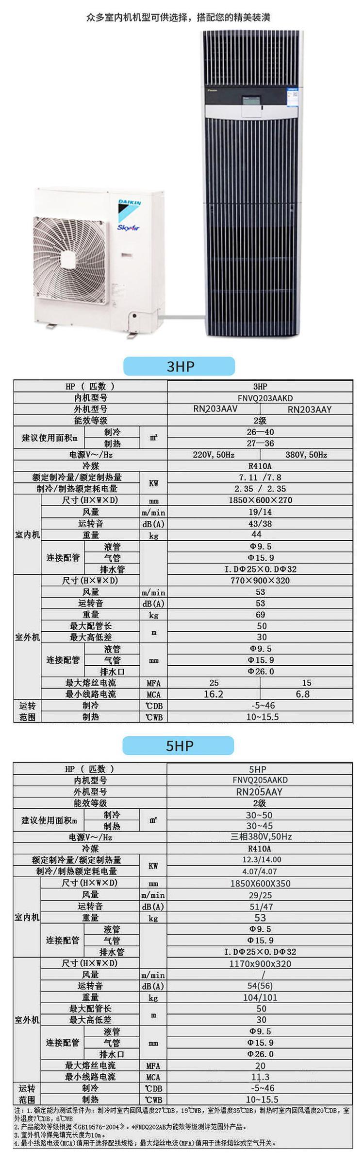 納如之