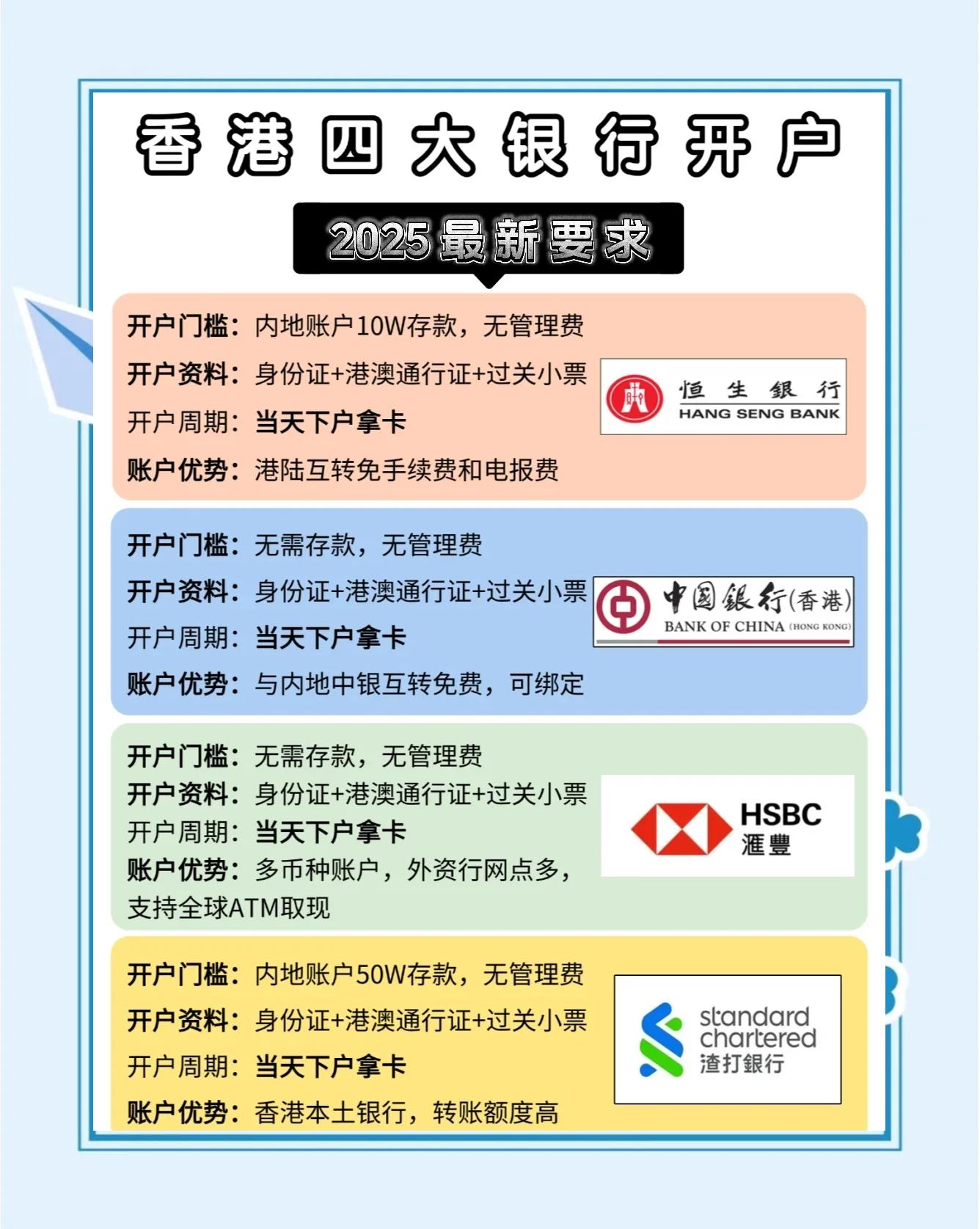 磨靜安