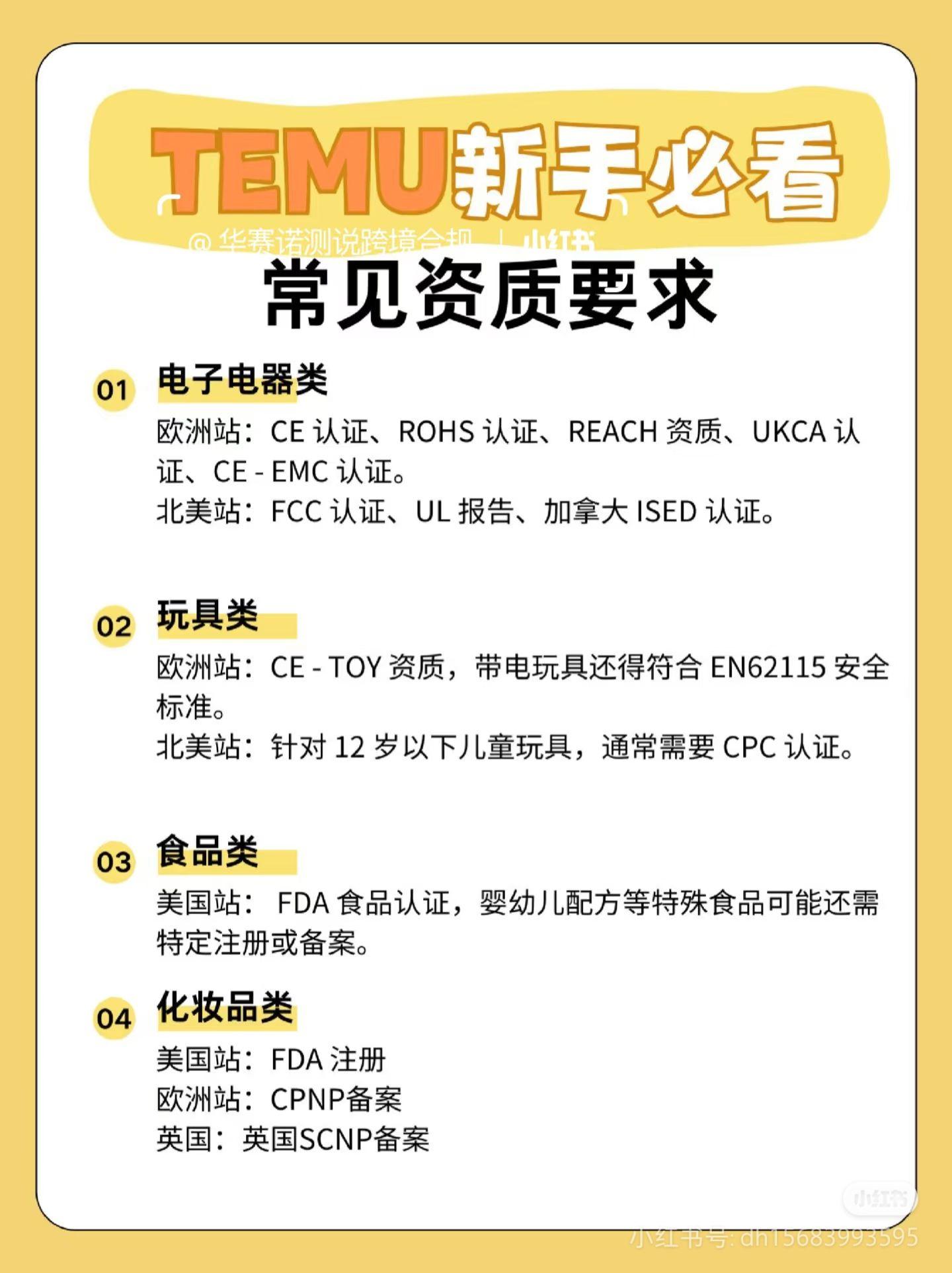 TEMUGPSD-TestReport資質認證必備條件是什么