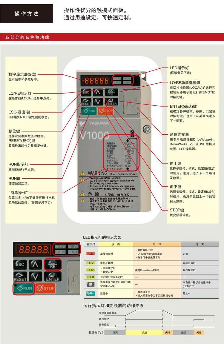 計瑪麗