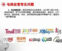 加入超級賣貨系統(tǒng)2.0,復(fù)購滑落助你收益Zui大化,動態(tài)調(diào)整新機遇?