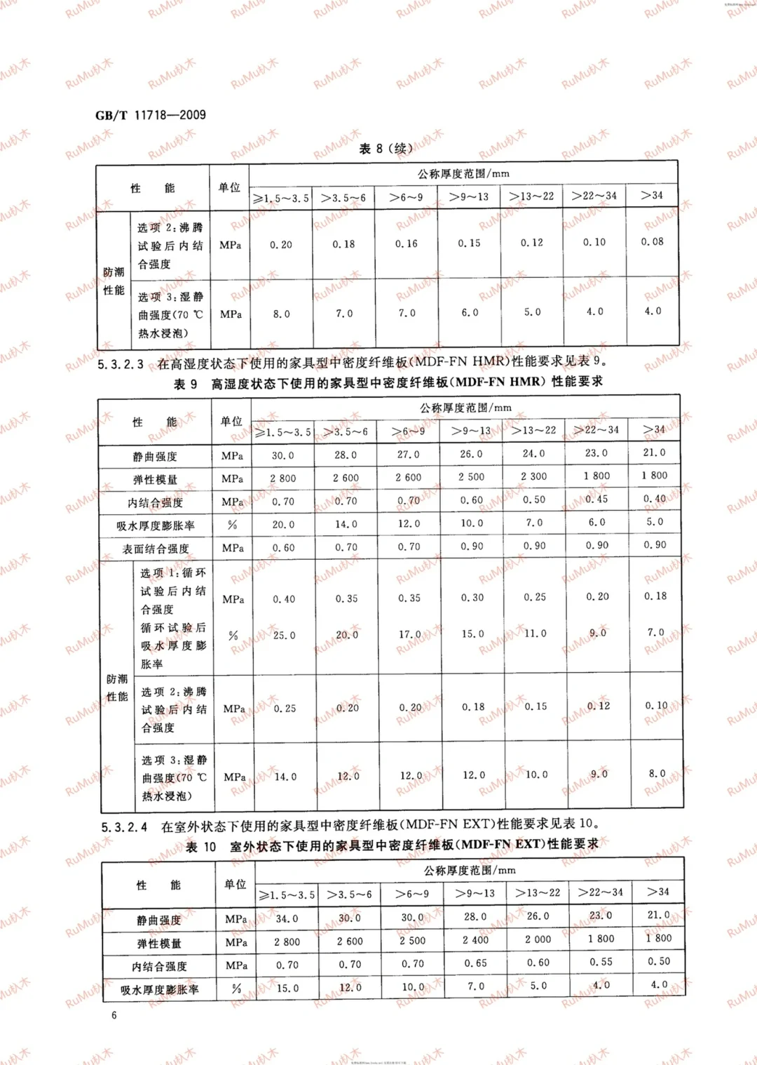 恭艷蕊