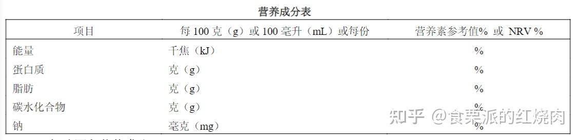 但若南
