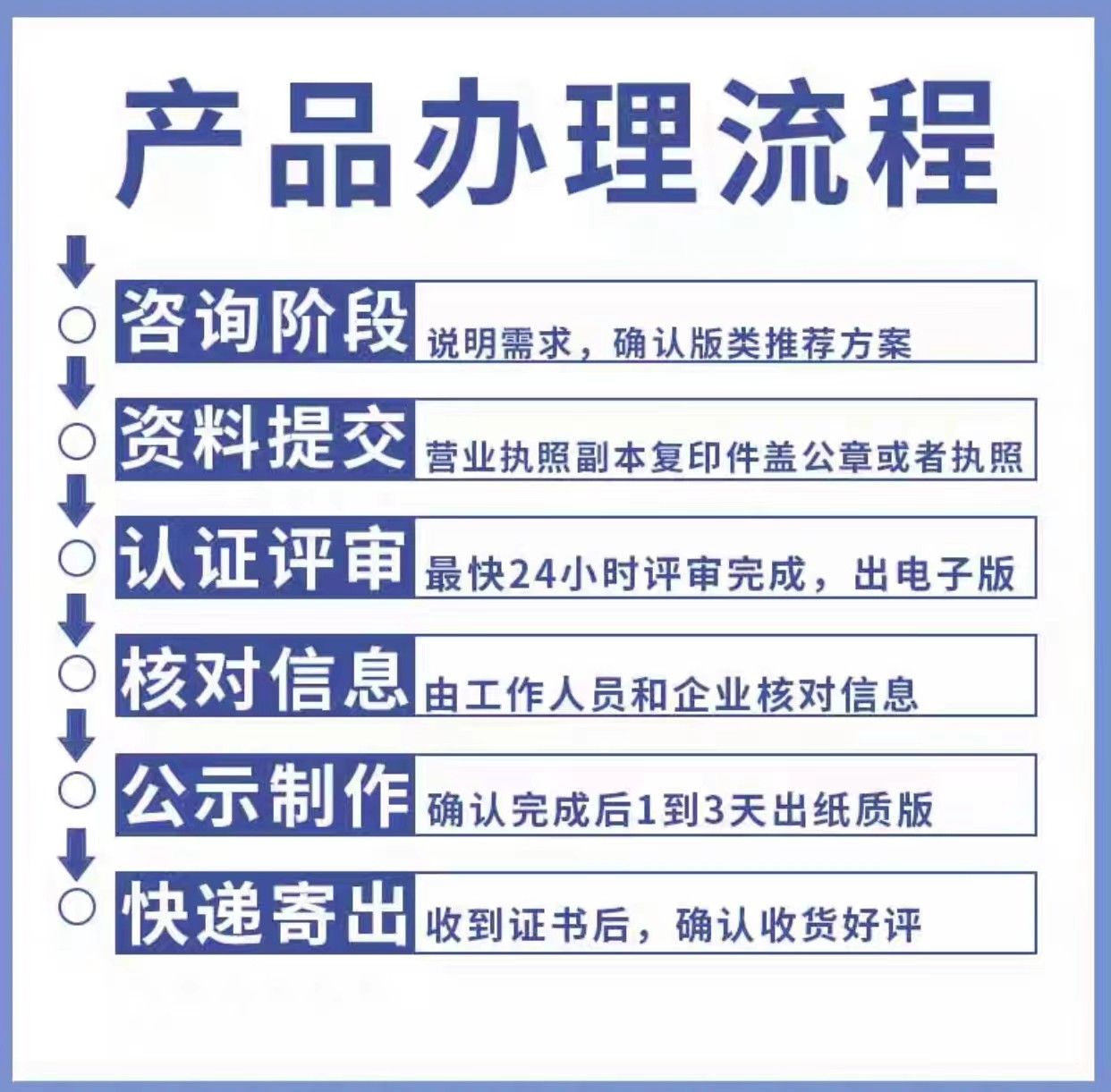 2025年7月 第173頁