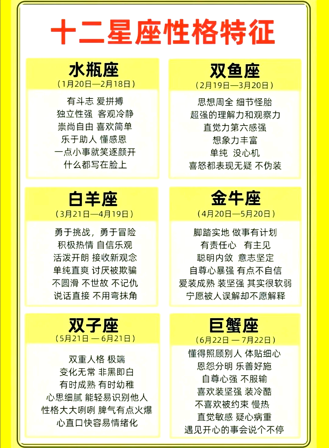 水瓶座是幾月幾日出生生日是1月20日-2月18日