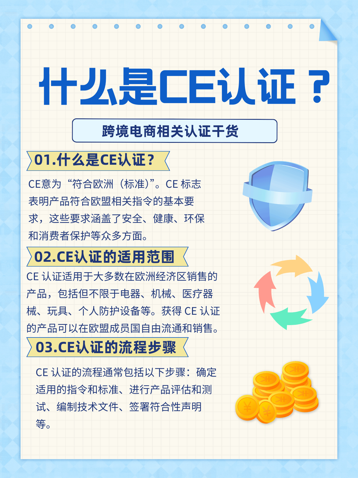 CE認證機構的三大類型是什么-如何挑選CE認證機構?