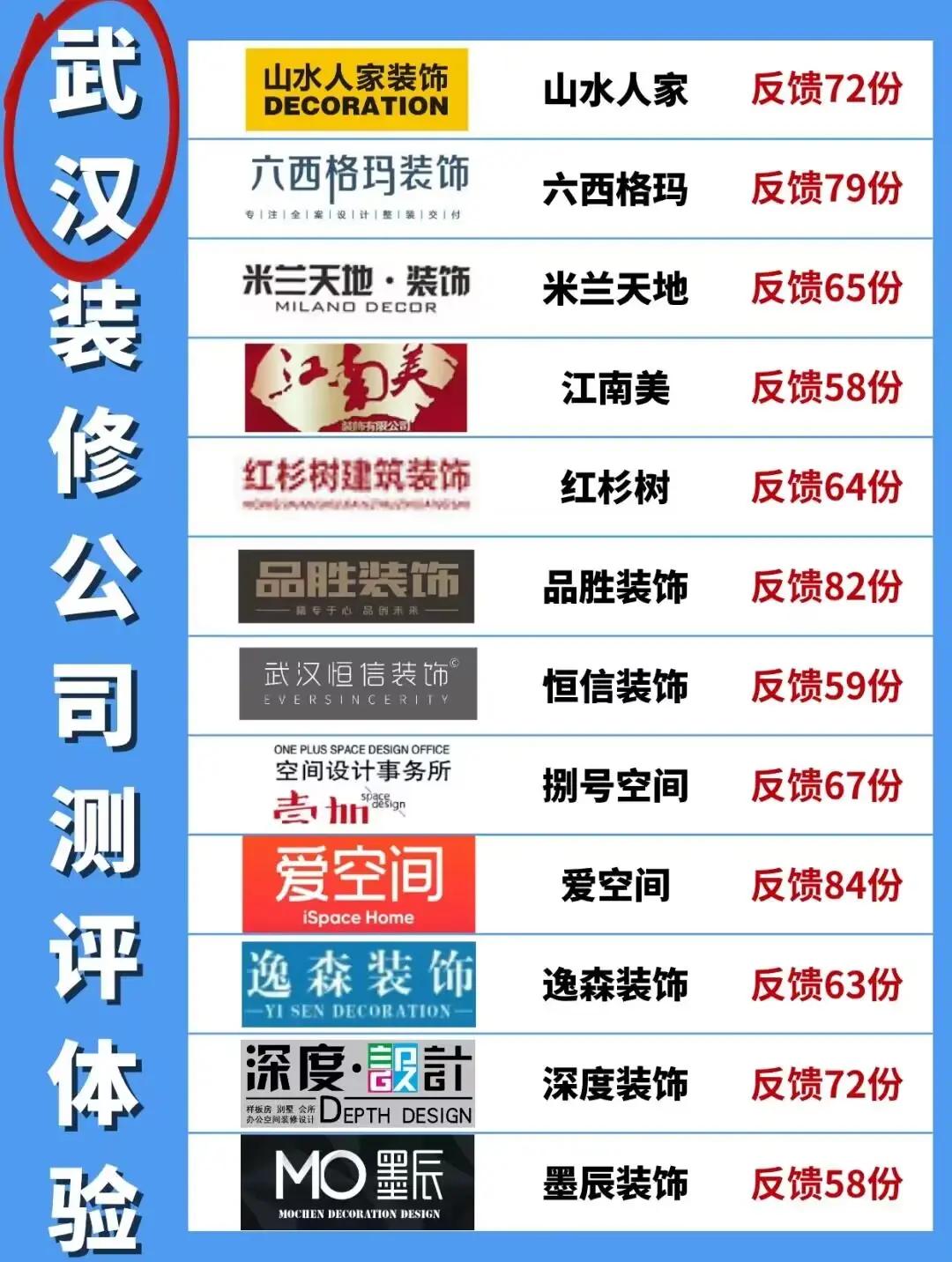 稱曲靜